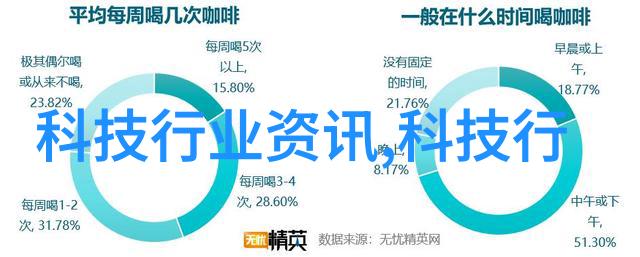 广汽埃安UT新上市698万起续航420km快充仅需24分钟